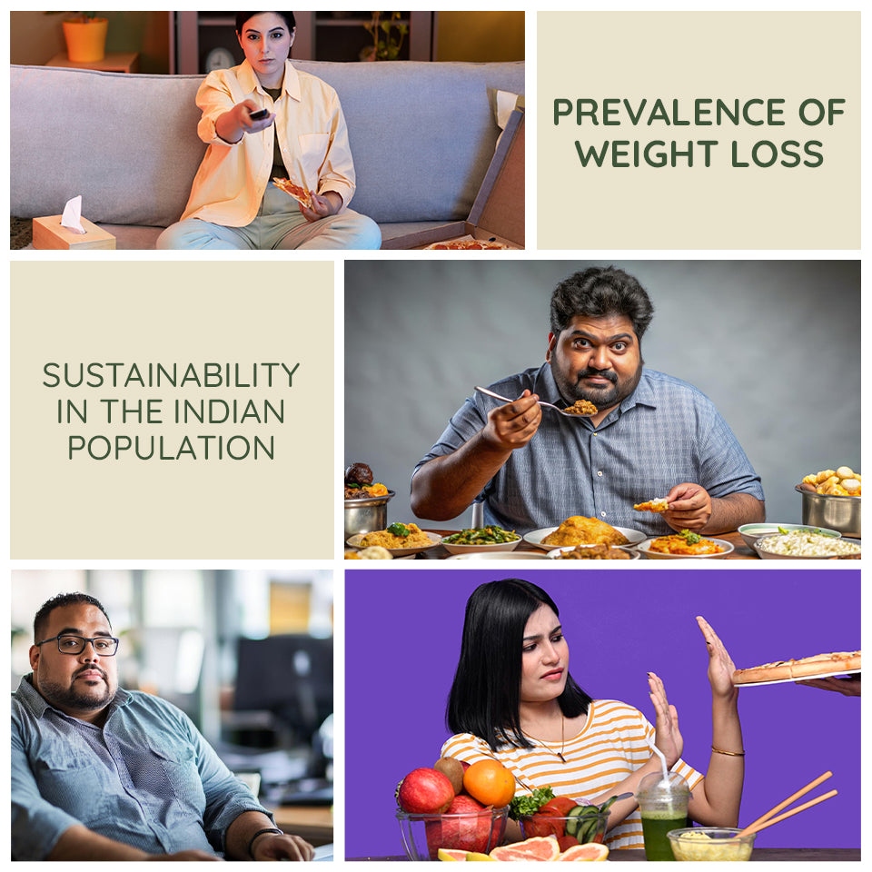Prevalence of Weight Loss Sustainability In the Indian Population